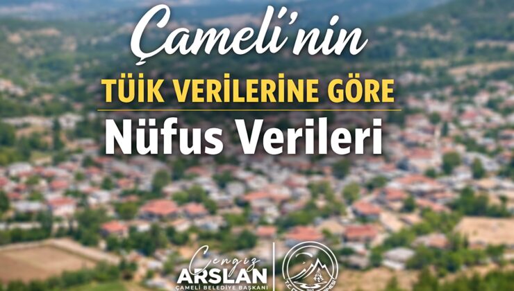 Nüfusumuz Durağan, Yaşam Kalitemiz Güçlü