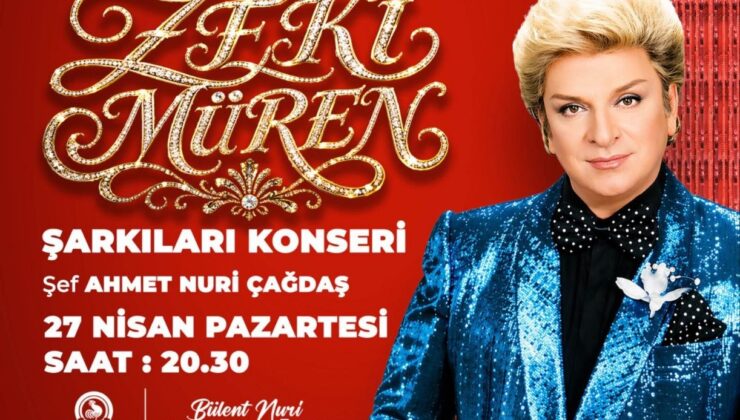Denizli Büyükşehir’de Sanat Dolu Bir Hafta