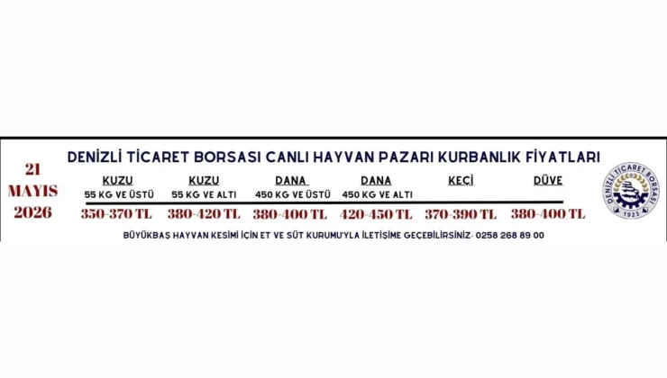 Resmi Reklam – DTB Kurban Fiyatları – 21 Mayıs 2026
