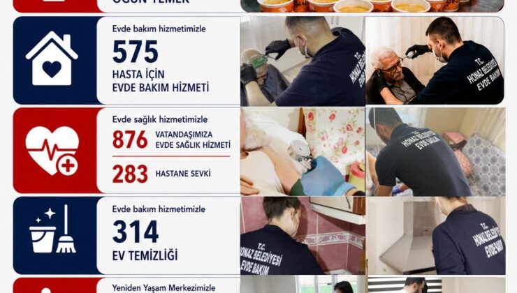 Resmi Reklam – Honaz Belediyesi Sosyal Destek Tanıtım